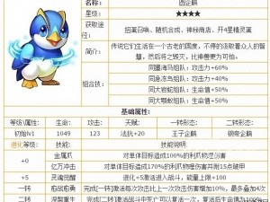 去吧皮卡丘系列宠物培养指南：急冻鸟的属性技能全解析与培养价值探讨