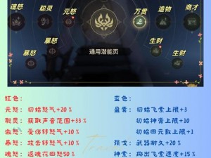 永劫无间破解先手攻略：策略技巧与实战应用指南