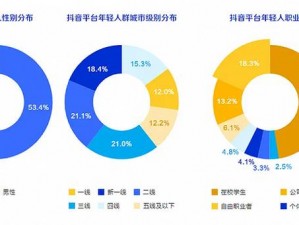 抖抈 app 软件——年轻人都爱的短视频社交平台