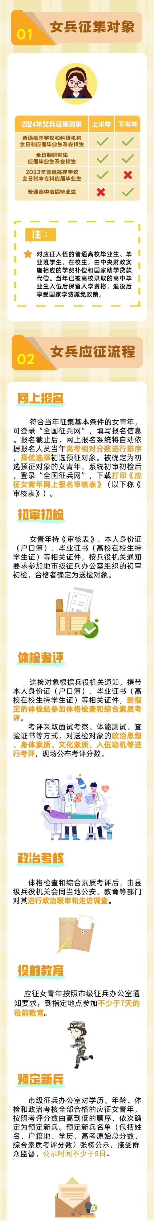 确认年满 18 岁，点击此处安全转入 2024