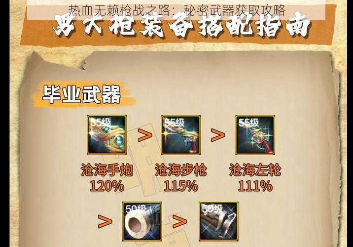 热血无赖枪战之路：秘密武器获取攻略