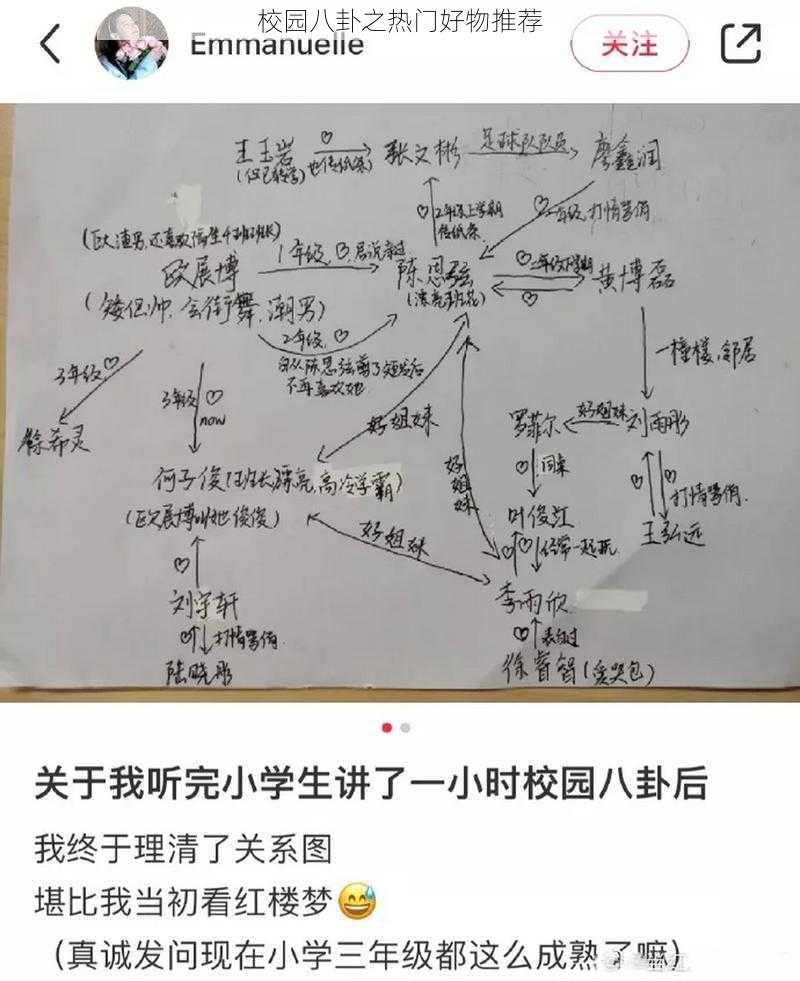 校园八卦之热门好物推荐