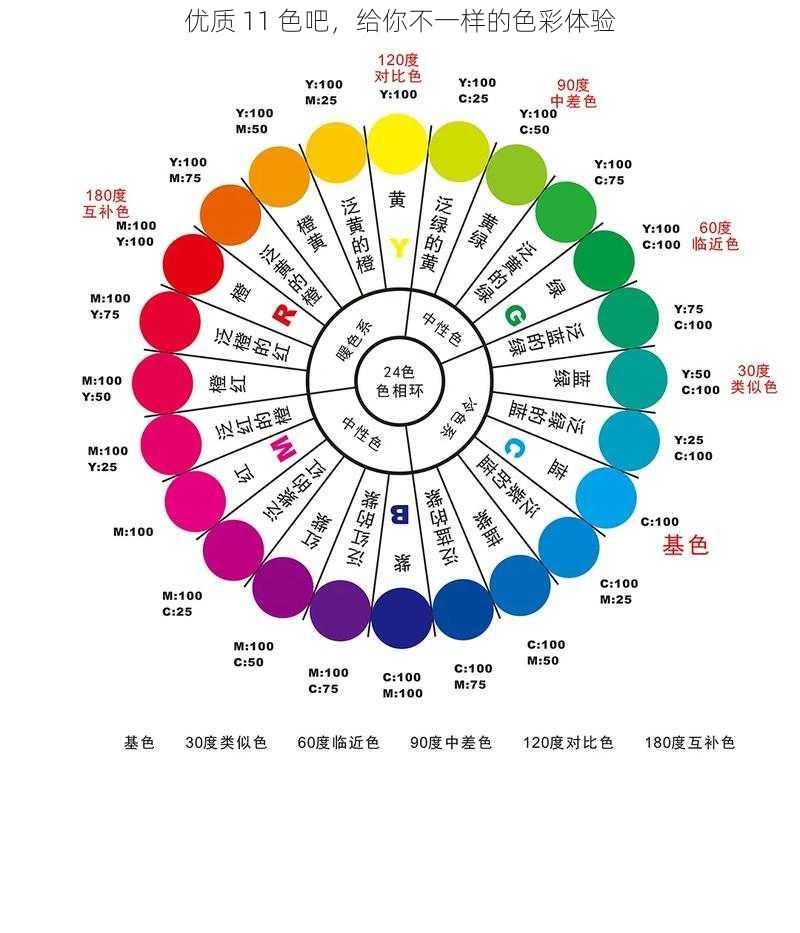 优质 11 色吧，给你不一样的色彩体验