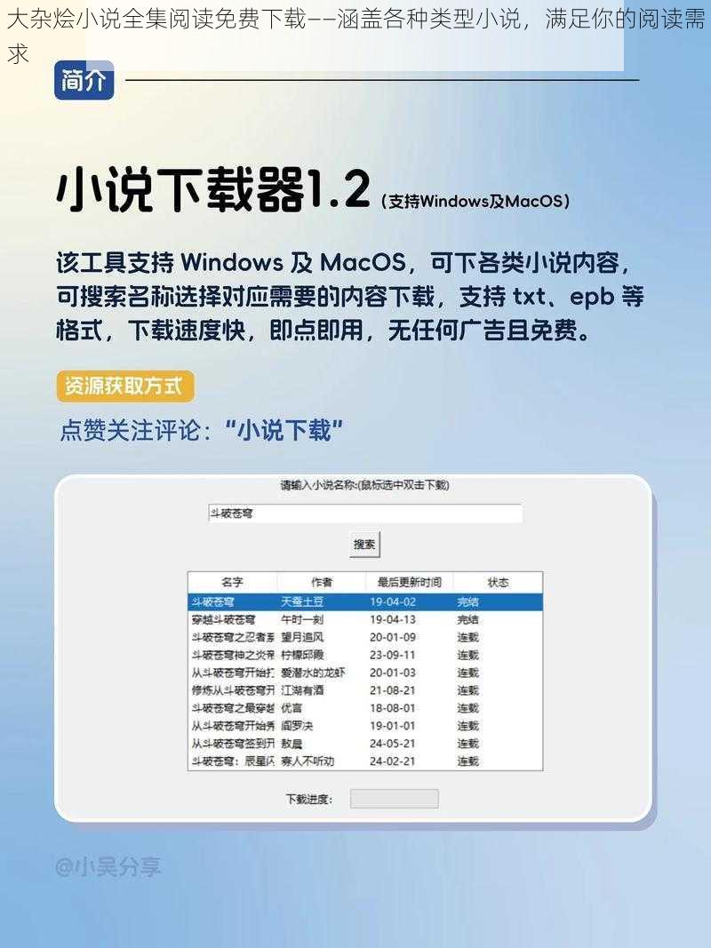 大杂烩小说全集阅读免费下载——涵盖各种类型小说，满足你的阅读需求