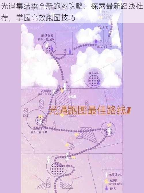 光遇集结季全新跑图攻略：探索最新路线推荐，掌握高效跑图技巧