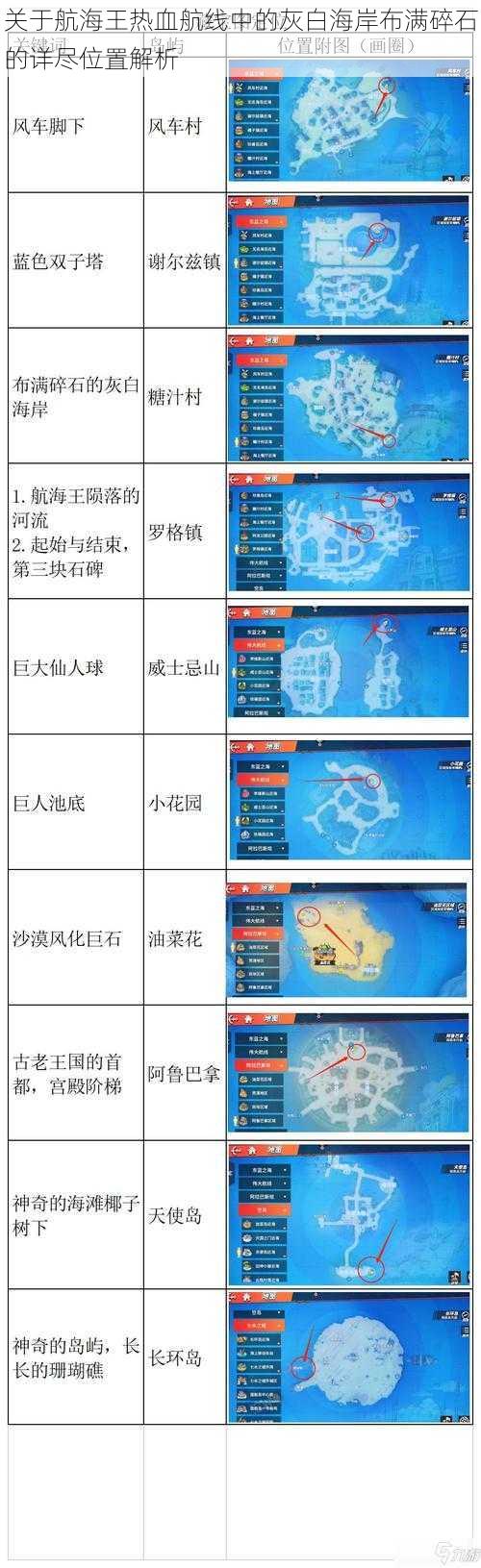 关于航海王热血航线中的灰白海岸布满碎石的详尽位置解析