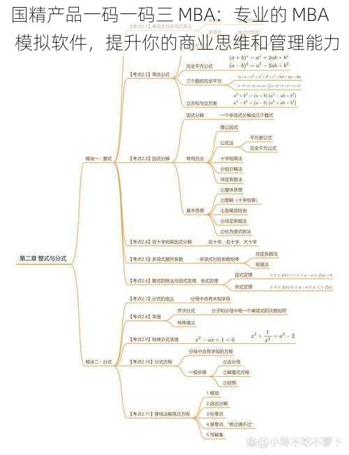 国精产品一码一码三 MBA：专业的 MBA 模拟软件，提升你的商业思维和管理能力