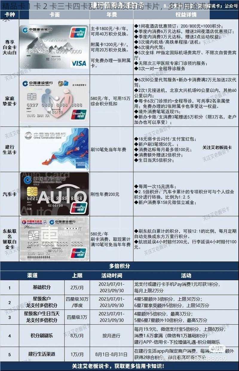 精品卡 1 卡 2 卡三卡四卡乱码 高品质时尚卡片，多种用途满足你的需求