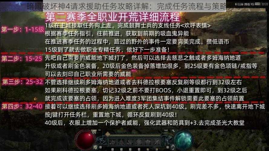 暗黑破坏神4请求援助任务攻略详解：完成任务流程与策略分享