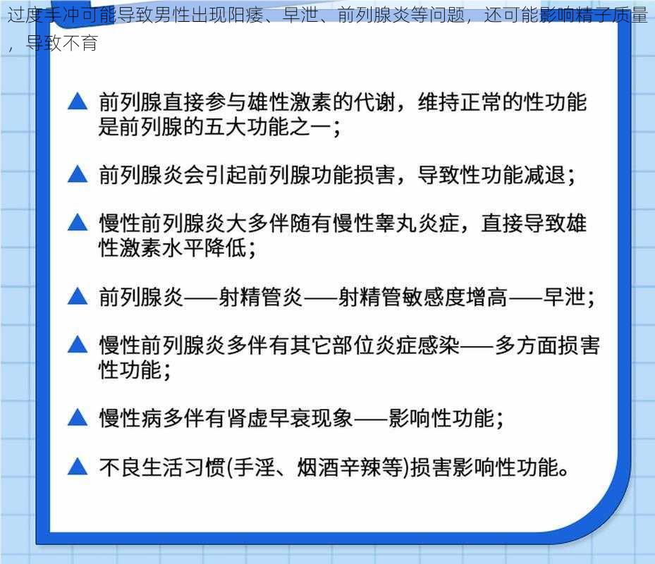 过度手冲可能导致男性出现阳痿、早泄、前列腺炎等问题，还可能影响精子质量，导致不育