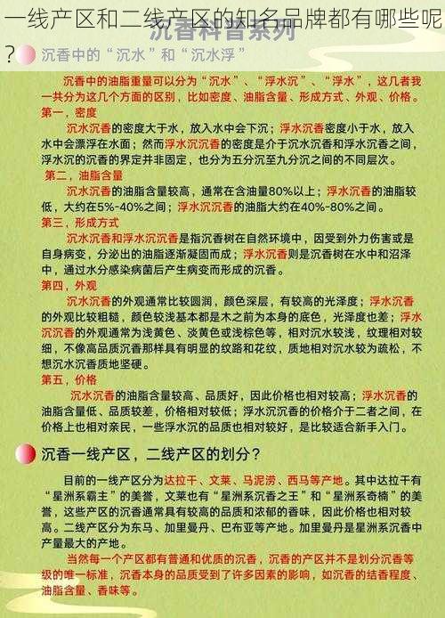 一线产区和二线产区的知名品牌都有哪些呢？