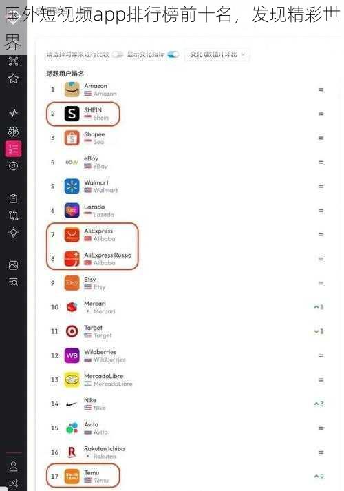 国外短视频app排行榜前十名，发现精彩世界