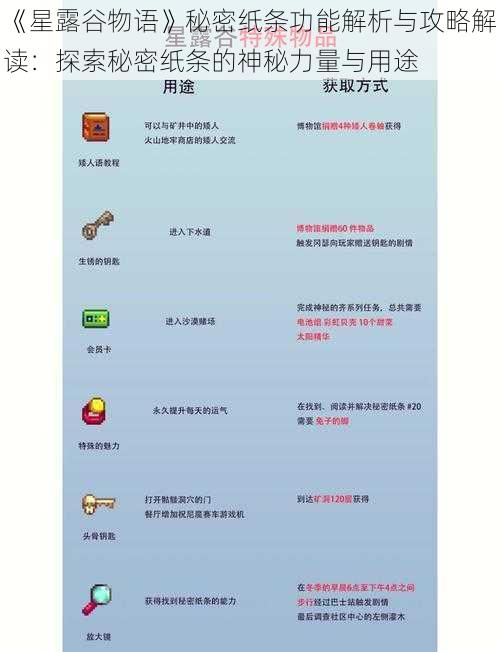 《星露谷物语》秘密纸条功能解析与攻略解读：探索秘密纸条的神秘力量与用途