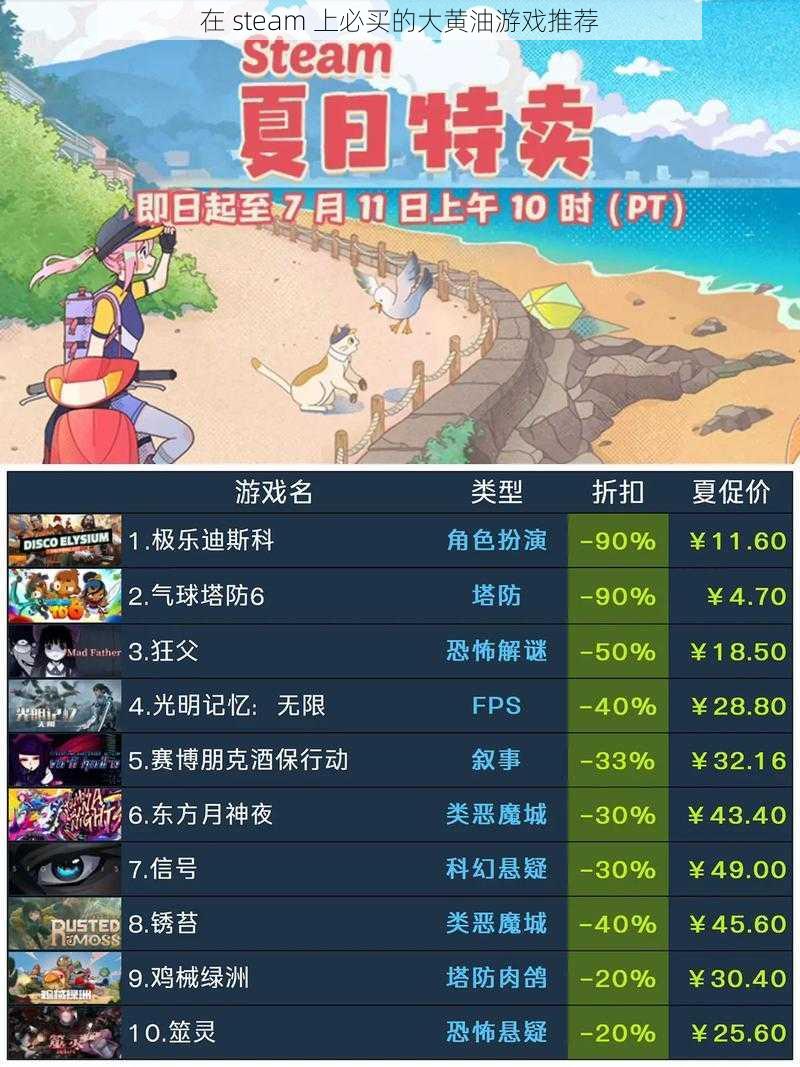 在 steam 上必买的大黄油游戏推荐