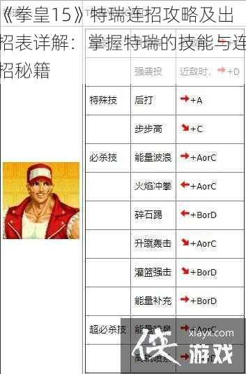 《拳皇15》特瑞连招攻略及出招表详解：掌握特瑞的技能与连招秘籍