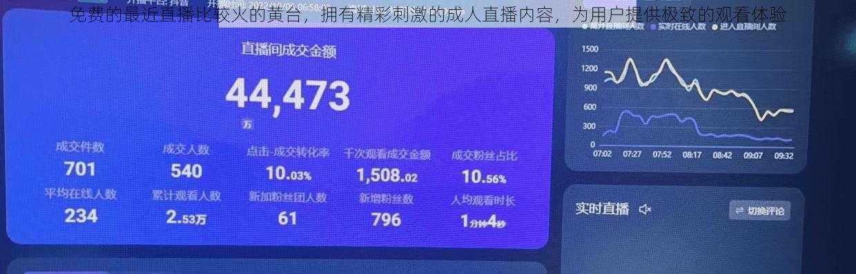 免费的最近直播比较火的黄台，拥有精彩刺激的成人直播内容，为用户提供极致的观看体验