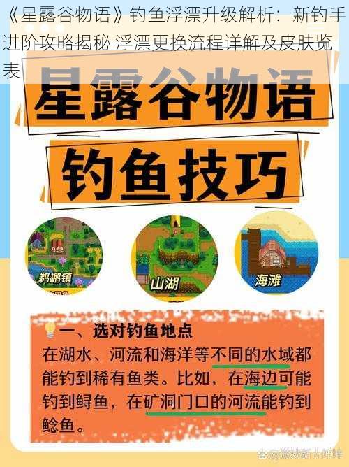 《星露谷物语》钓鱼浮漂升级解析：新钓手进阶攻略揭秘 浮漂更换流程详解及皮肤览表