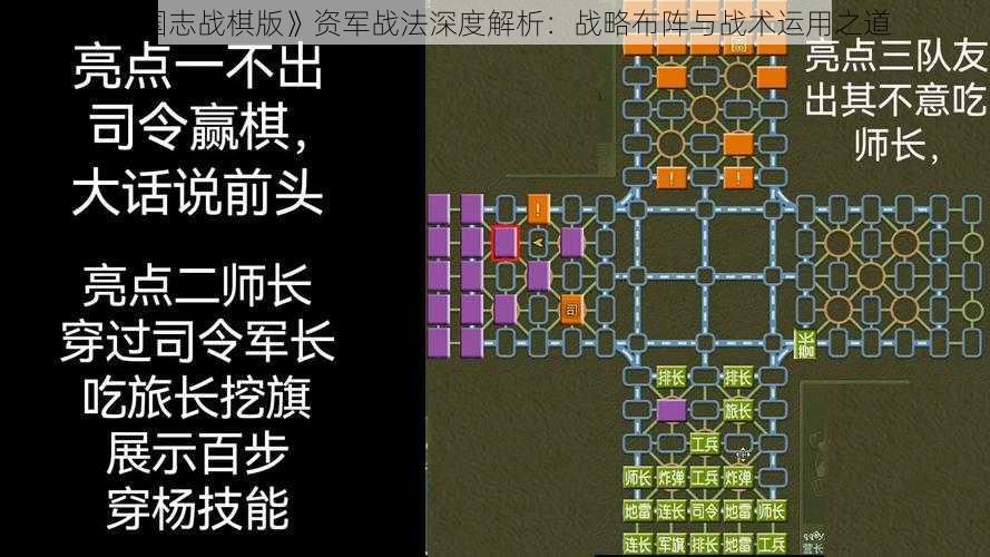 《国志战棋版》资军战法深度解析：战略布阵与战术运用之道