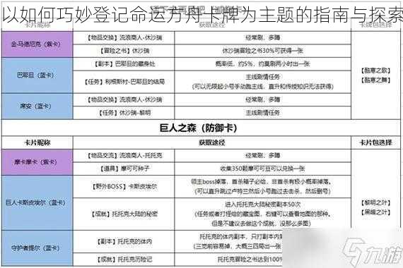 以如何巧妙登记命运方舟卡牌为主题的指南与探索