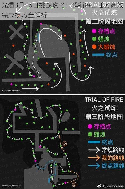 光遇3月16日挑战攻略：解锁每日任务高效完成技巧全解析