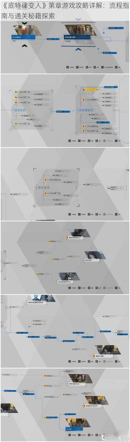 《底特律变人》第章游戏攻略详解：流程指南与通关秘籍探索