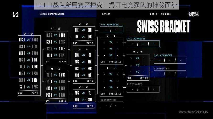 LOL JT战队所属赛区探究：揭开电竞强队的神秘面纱