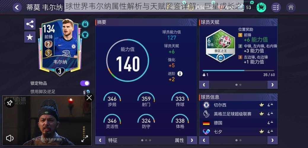 FIFA足球世界韦尔纳属性解析与天赋图鉴详解：巨星成长之路揭秘