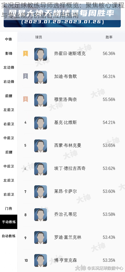 实况足球教练导师选择概览：聚焦核心课程与专业能力的结合应用指南