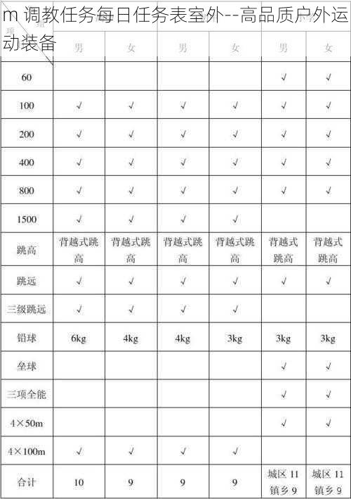 m 调教任务每日任务表室外--高品质户外运动装备