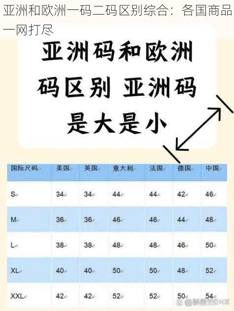 亚洲和欧洲一码二码区别综合：各国商品一网打尽