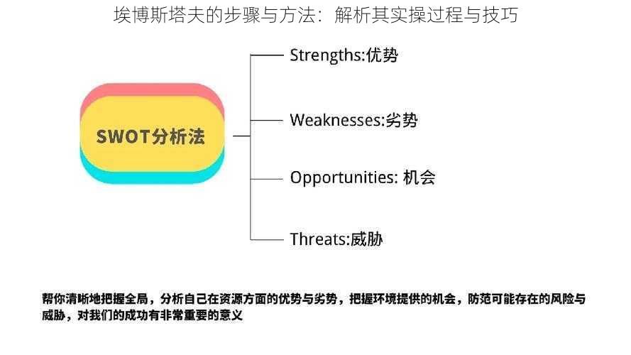 埃博斯塔夫的步骤与方法：解析其实操过程与技巧