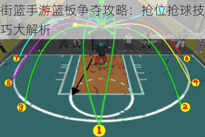 街篮手游篮板争夺攻略：抢位抢球技巧大解析