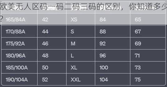 欧美无人区码一码二码三码的区别，你知道多少？