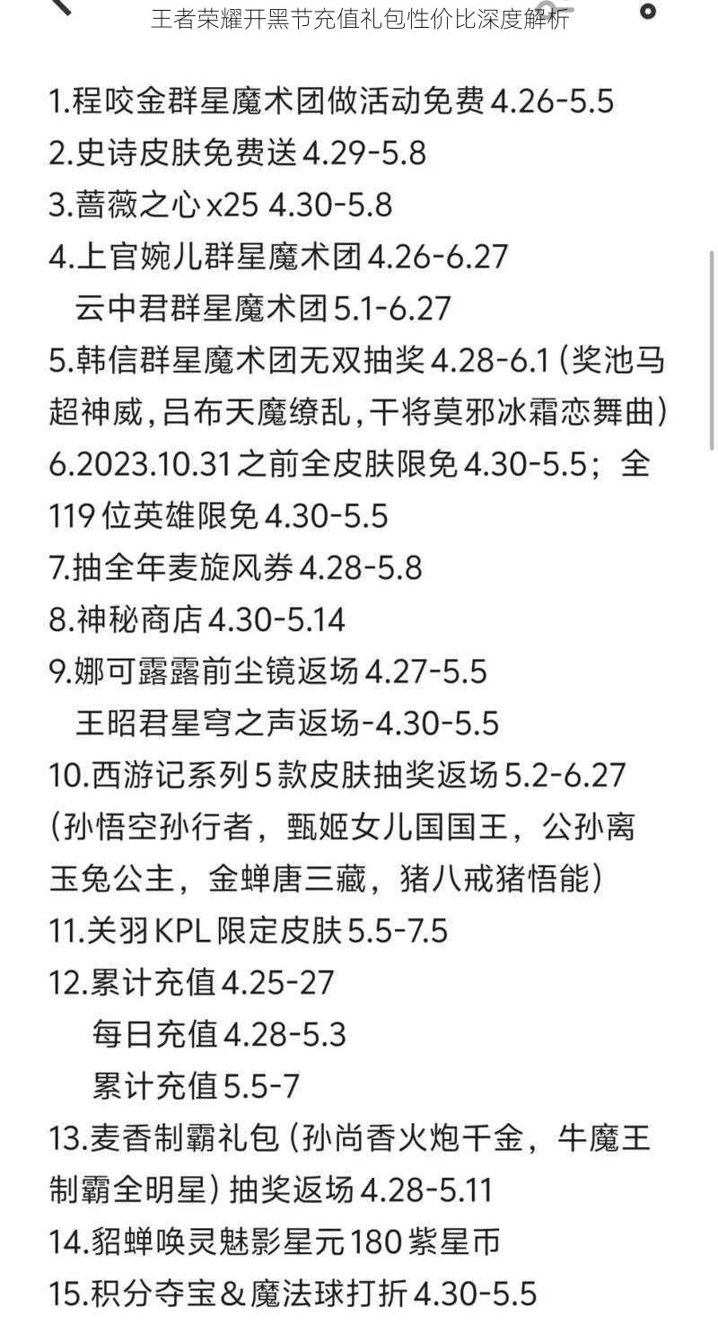 王者荣耀开黑节充值礼包性价比深度解析