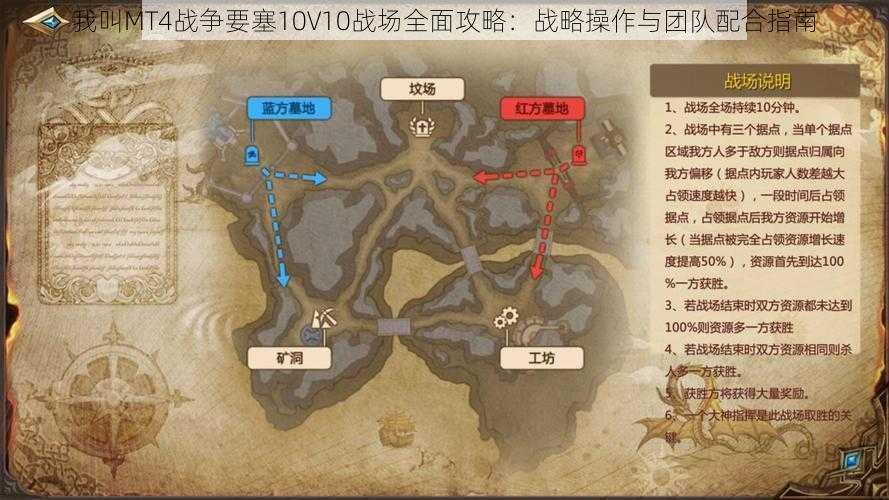 我叫MT4战争要塞10V10战场全面攻略：战略操作与团队配合指南