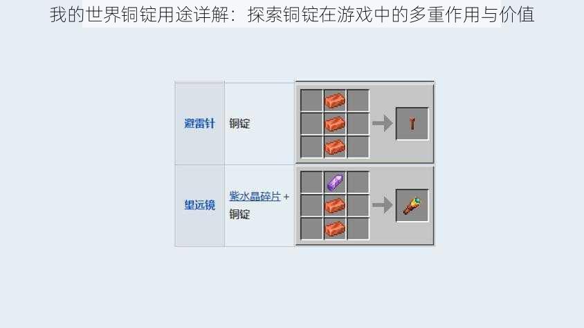 我的世界铜锭用途详解：探索铜锭在游戏中的多重作用与价值