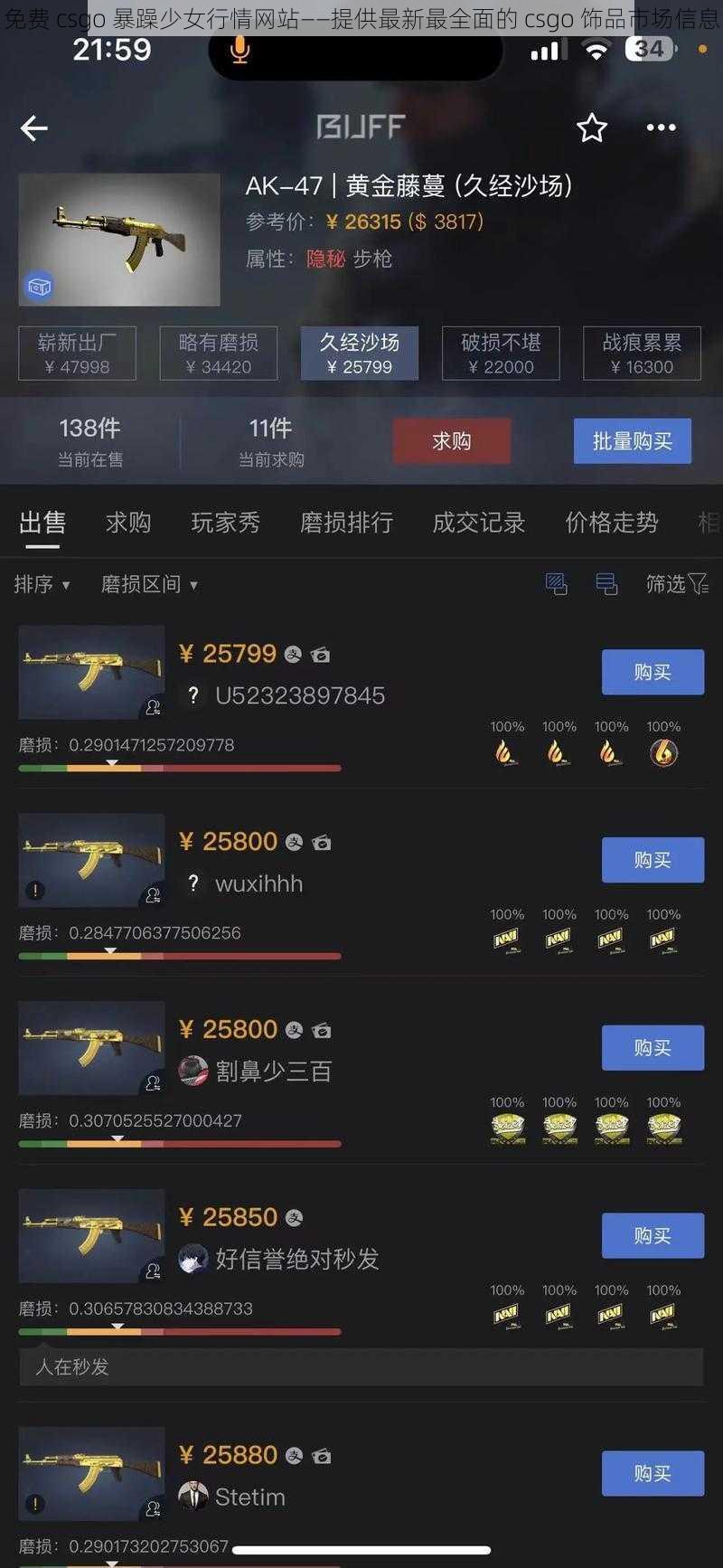 免费 csgo 暴躁少女行情网站——提供最新最全面的 csgo 饰品市场信息