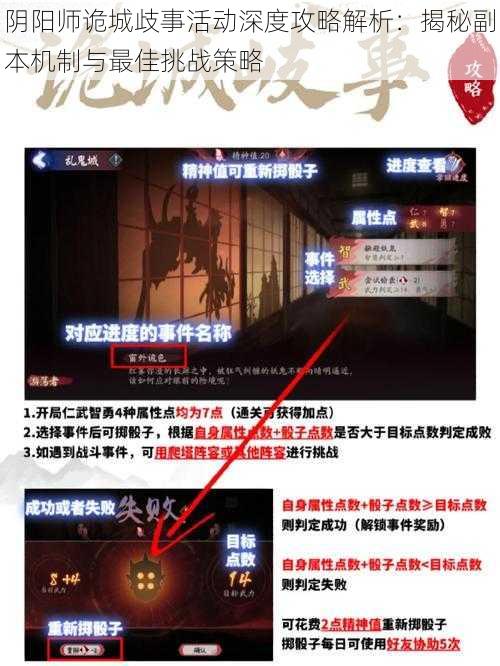 阴阳师诡城歧事活动深度攻略解析：揭秘副本机制与最佳挑战策略