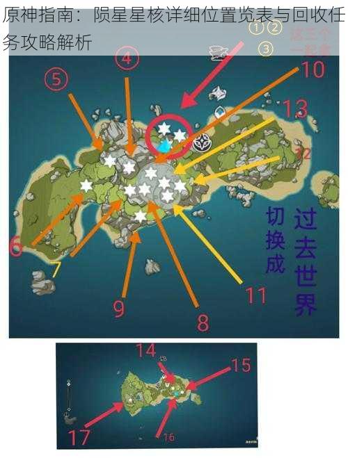 原神指南：陨星星核详细位置览表与回收任务攻略解析