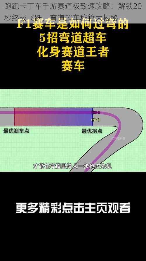 跑跑卡丁车手游赛道极致速攻略：解锁20秒终极飞跃，弯道超车秘籍大揭秘