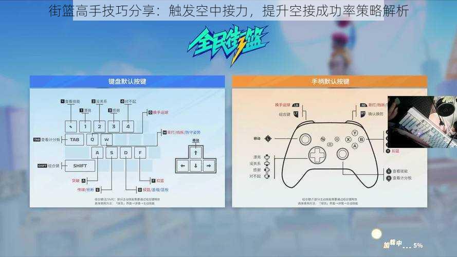 街篮高手技巧分享：触发空中接力，提升空接成功率策略解析