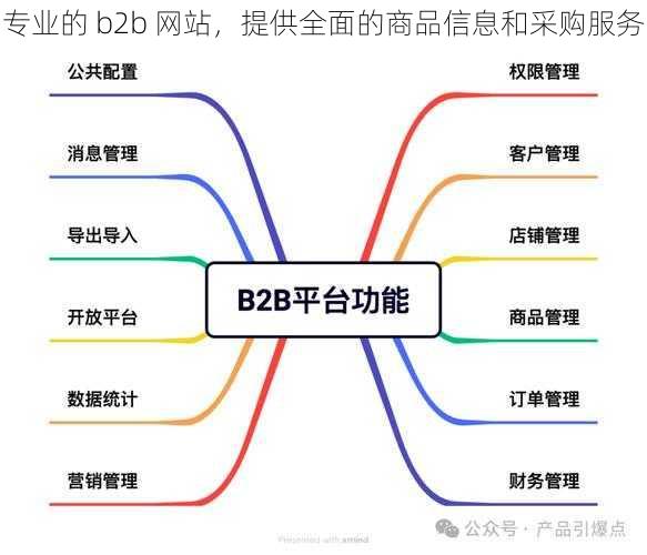 专业的 b2b 网站，提供全面的商品信息和采购服务