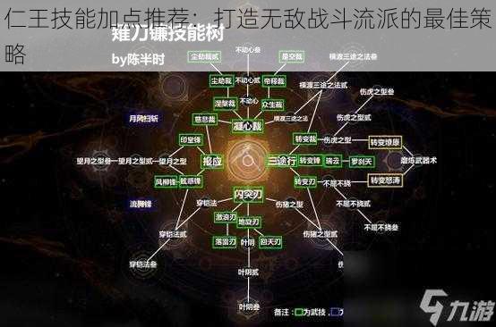 仁王技能加点推荐：打造无敌战斗流派的最佳策略