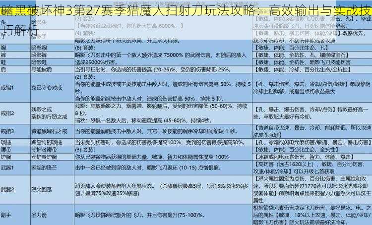 暗黑破坏神3第27赛季猎魔人扫射刀玩法攻略：高效输出与实战技巧解析