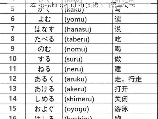 日本 speakingenglish 实践 3 日语单词卡