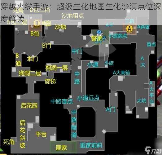 穿越火线手游：超级生化地图生化沙漠点位深度解读