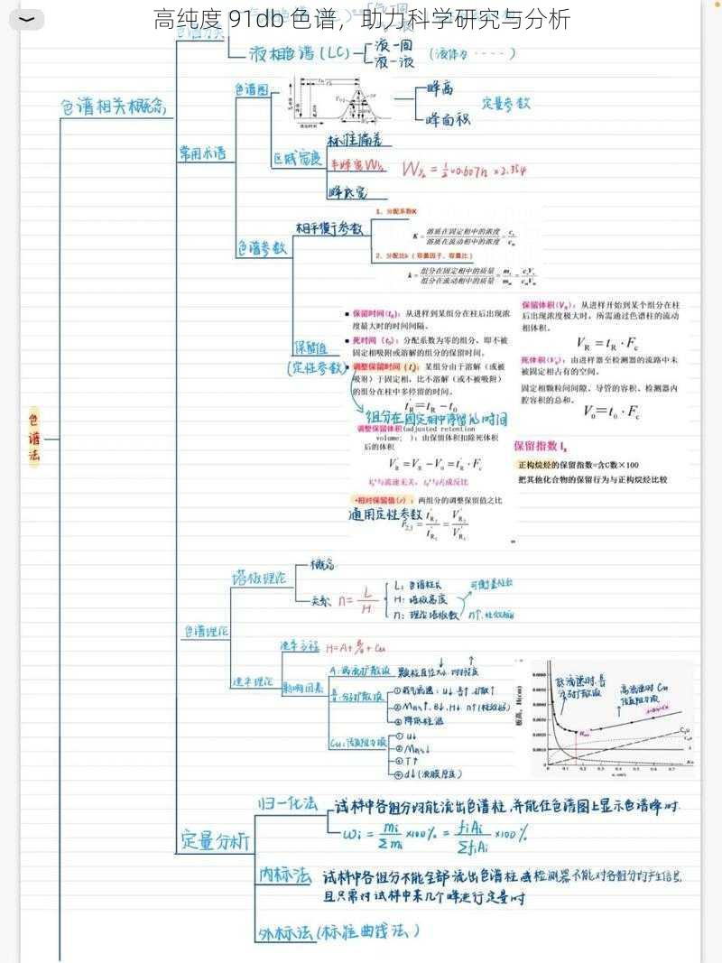 高纯度 91db 色谱，助力科学研究与分析