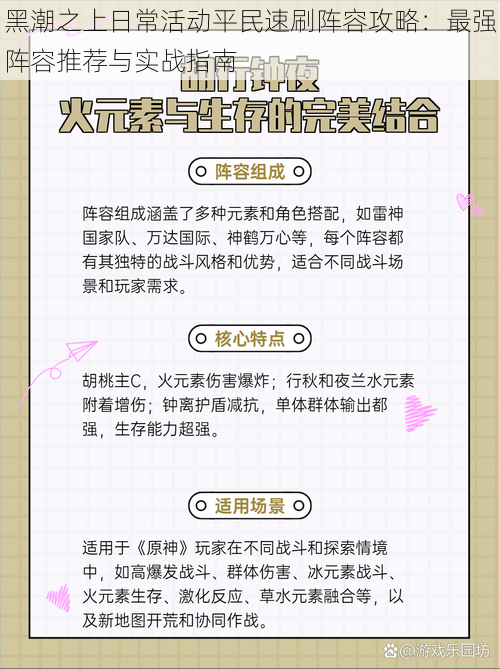 黑潮之上日常活动平民速刷阵容攻略：最强阵容推荐与实战指南