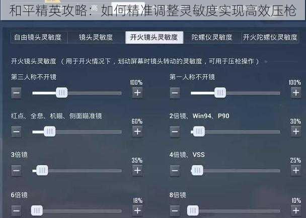 和平精英攻略：如何精准调整灵敏度实现高效压枪