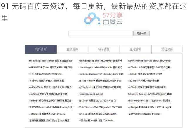 91 无码百度云资源，每日更新，最新最热的资源都在这里